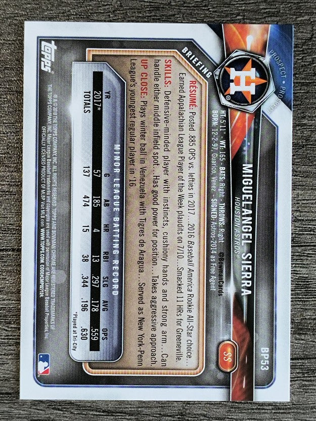 2018 Bowman Prospects #BP53 Miguelangel Sierra