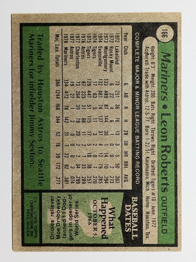 1979 Topps #166 Leon Roberts (VGEX)