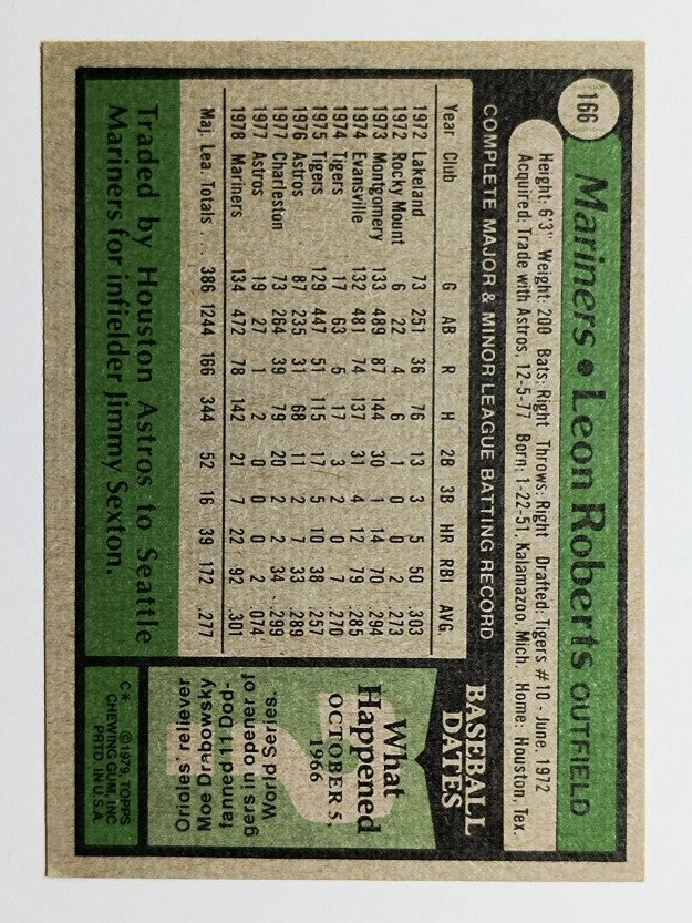 1979 Topps #166 Leon Roberts (EXMT)