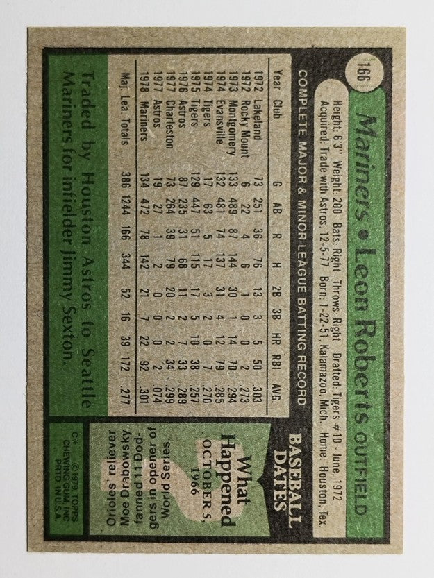 1979 Topps #166 Leon Roberts (VG)