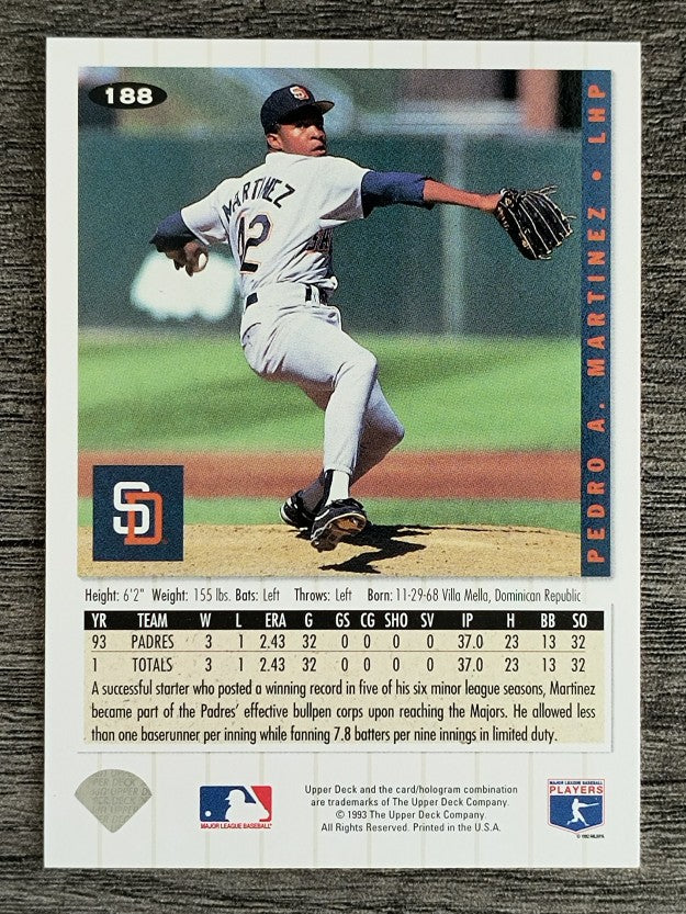 1994 Collector's Choice #188 Pedro A.Martinez RC