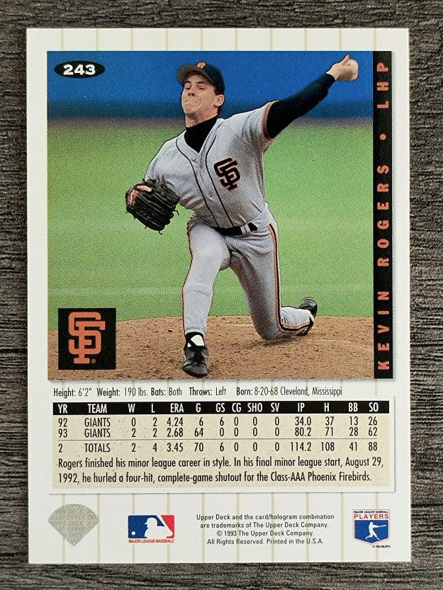 1994 Collector's Choice #243 Kevin Rogers