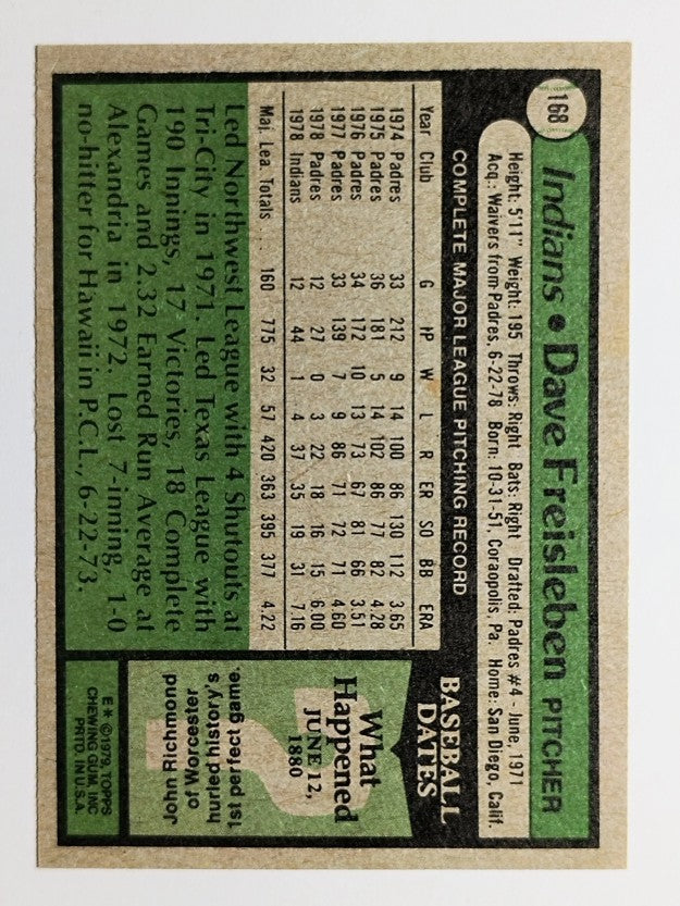 1979 Topps #168 Dave Freisleben (VGEX)