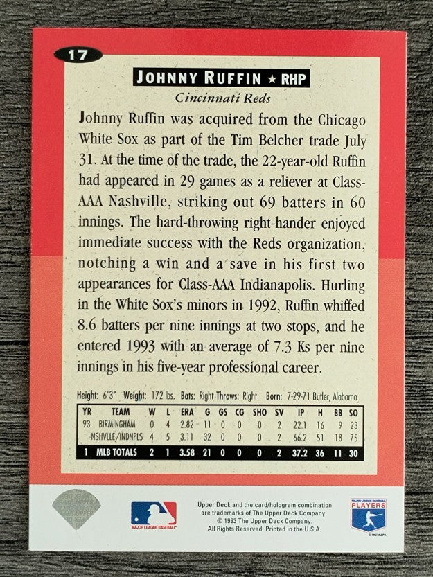 1994 Collector's Choice #17 Johnny Ruffin