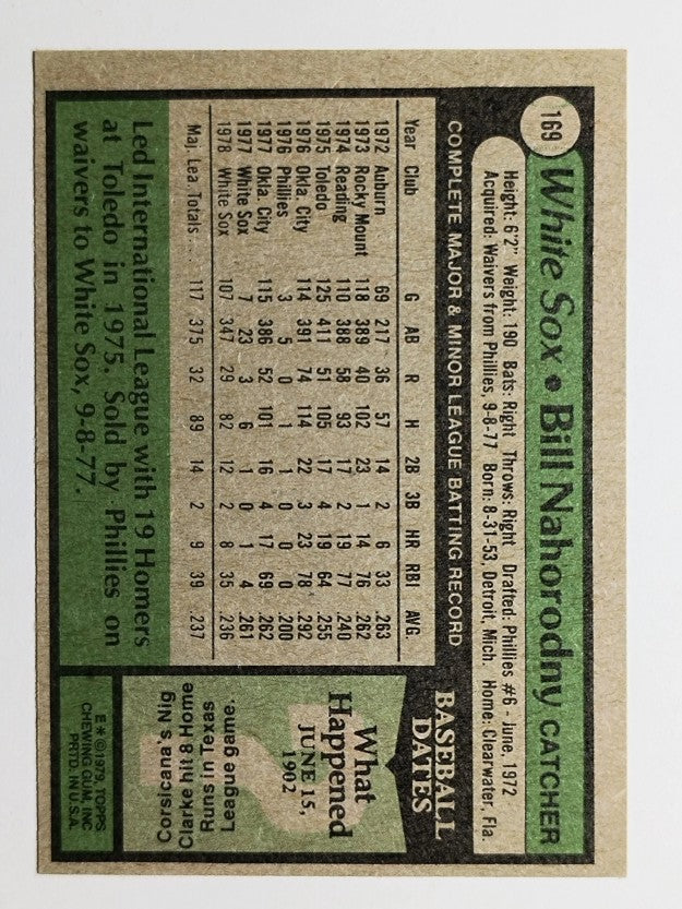 1979 Topps #169 Bill Nahorodny (VGEX)