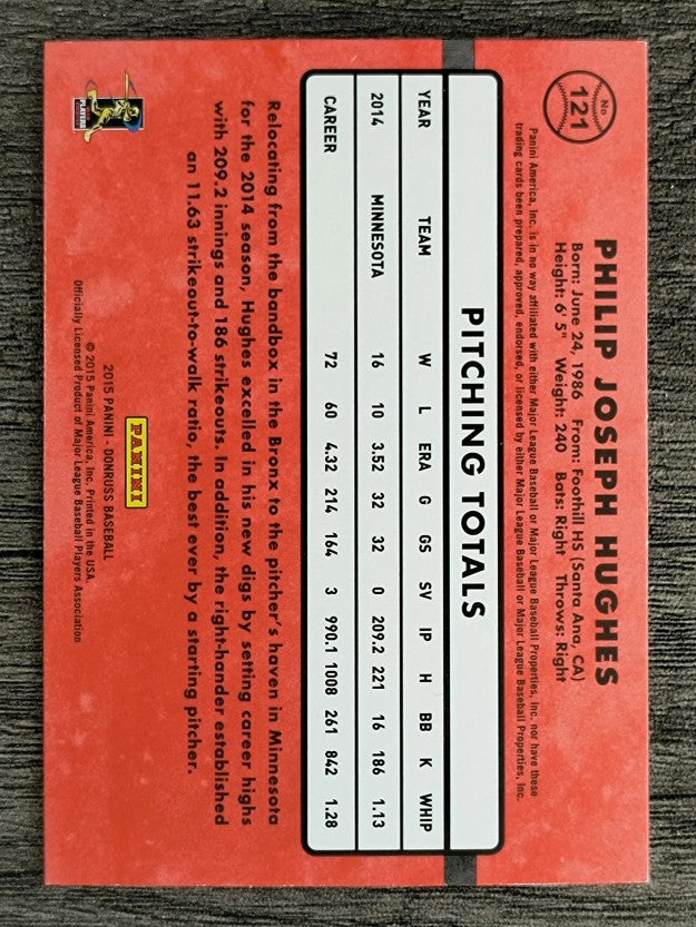 2015 Donruss #121 Phil Hughes