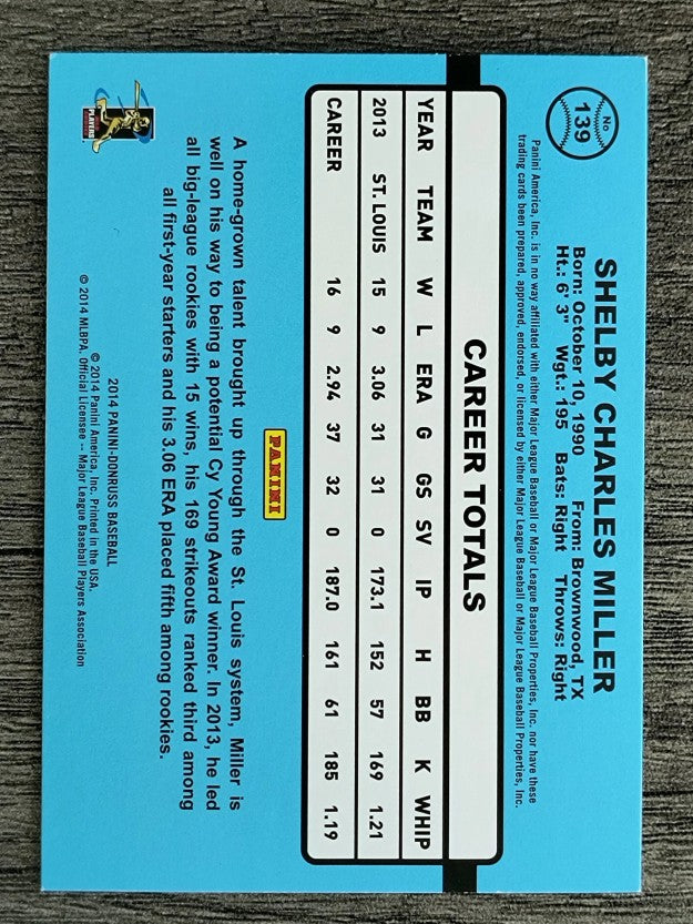 2014 Donruss #139 Shelby Miller