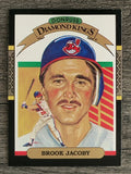 1987 Donruss #8 Brook Jacoby DK