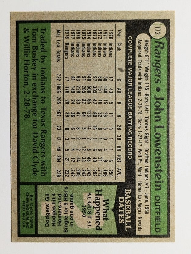 1979 Topps #173 John Lowenstein (EX)