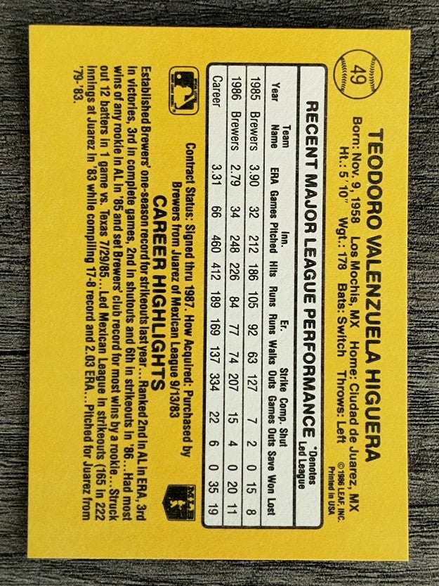 1987 Donruss #49 Ted Higuera