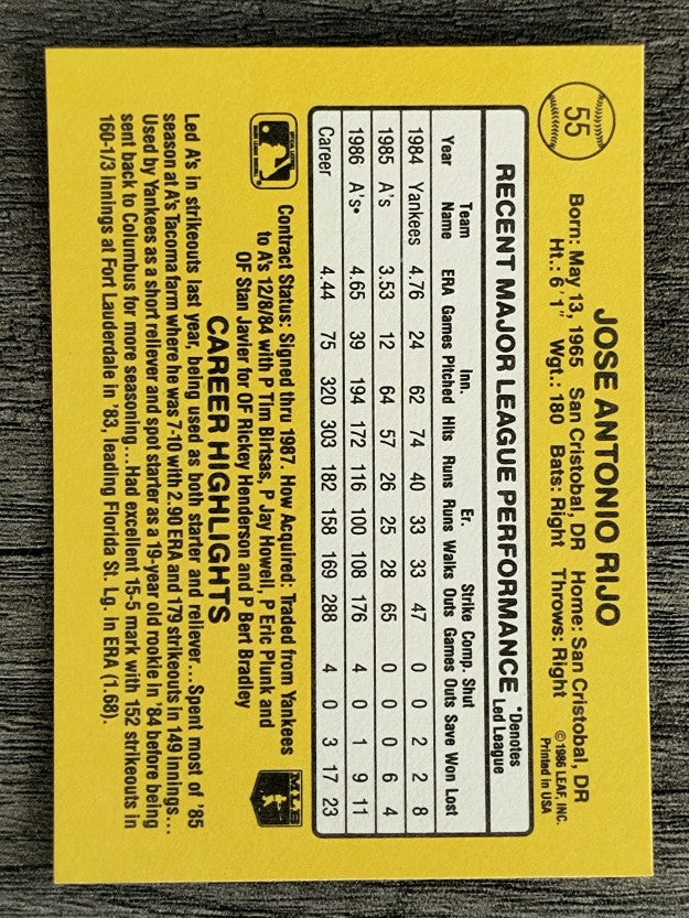 1987 Donruss #55 Jose Rijo