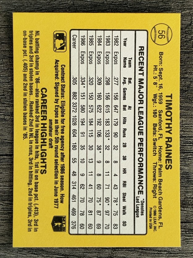 1987 Donruss #56 Tim Raines