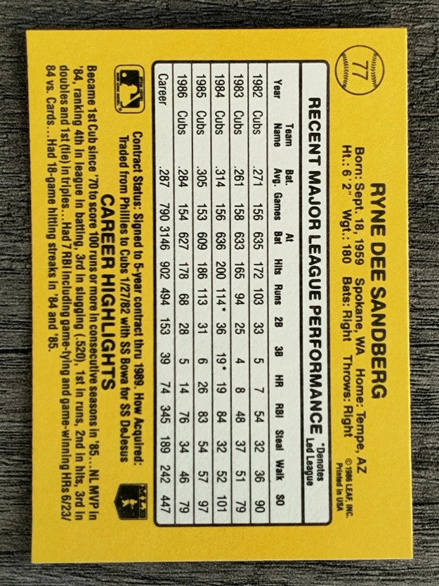 1987 Donruss #77 Ryne Sandberg