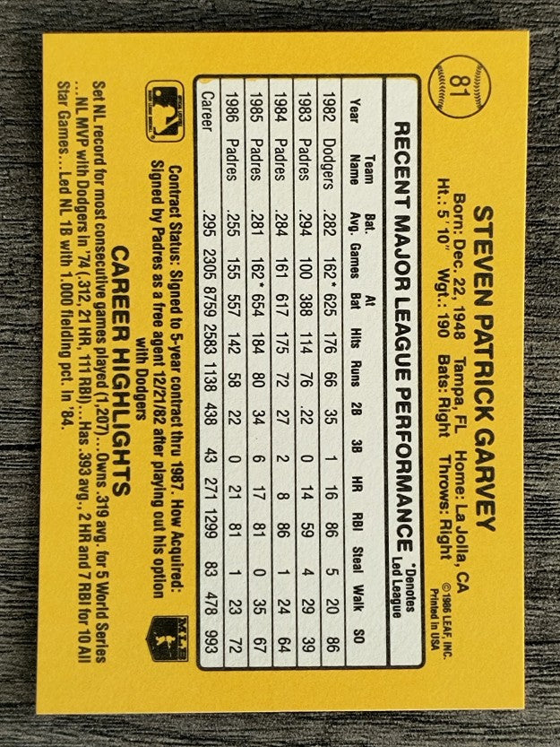 1987 Donruss #81 Steve Garvey