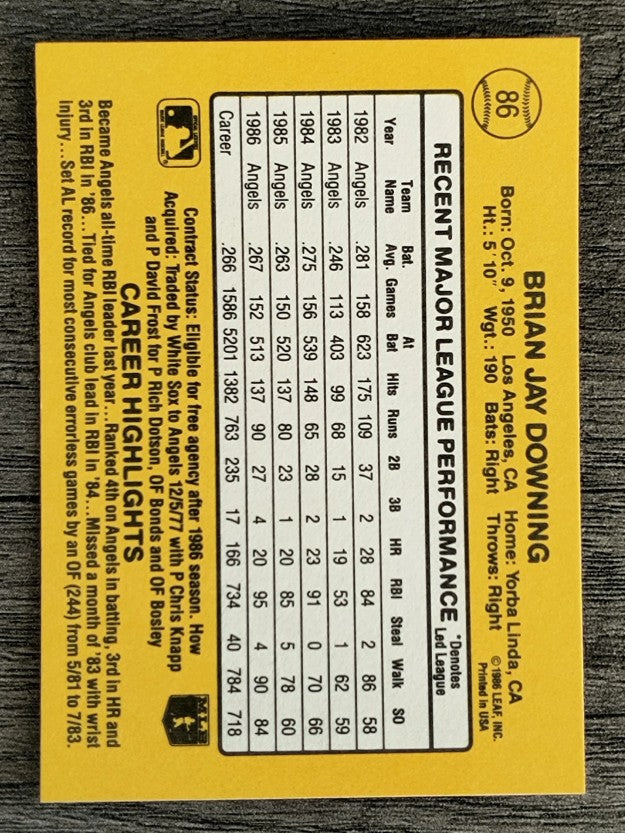 1987 Donruss #86 Brian Downing