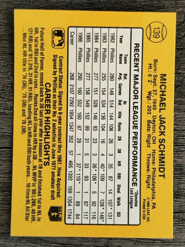 1987 Donruss #139 Mike Schmidt