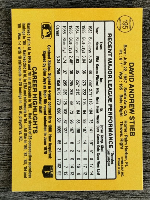 1987 Donruss #195 Dave Stieb