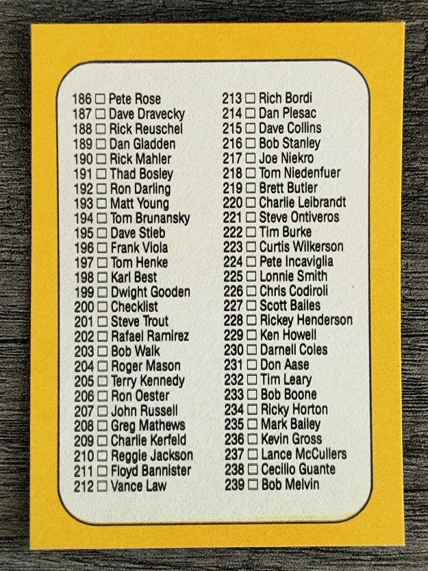 1987 Donruss #200 Checklist 134-239
