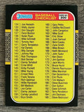 1987 Donruss #200 Checklist 134-239