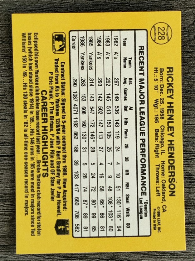 1987 Donruss #228 Rickey Henderson