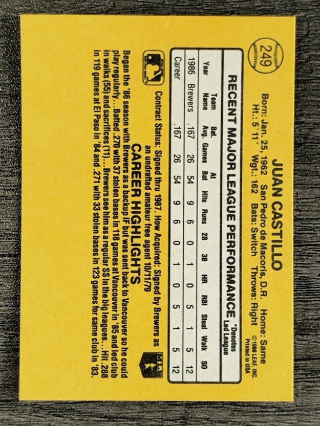 1987 Donruss #249 Juan Castillo RC