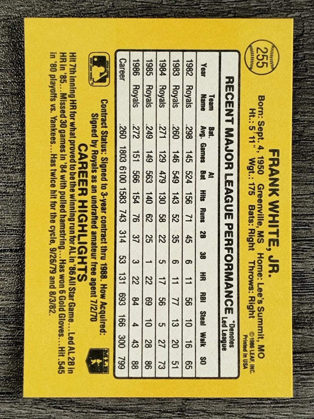 1987 Donruss #255 Frank White