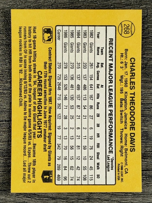 1987 Donruss #268 Chili Davis