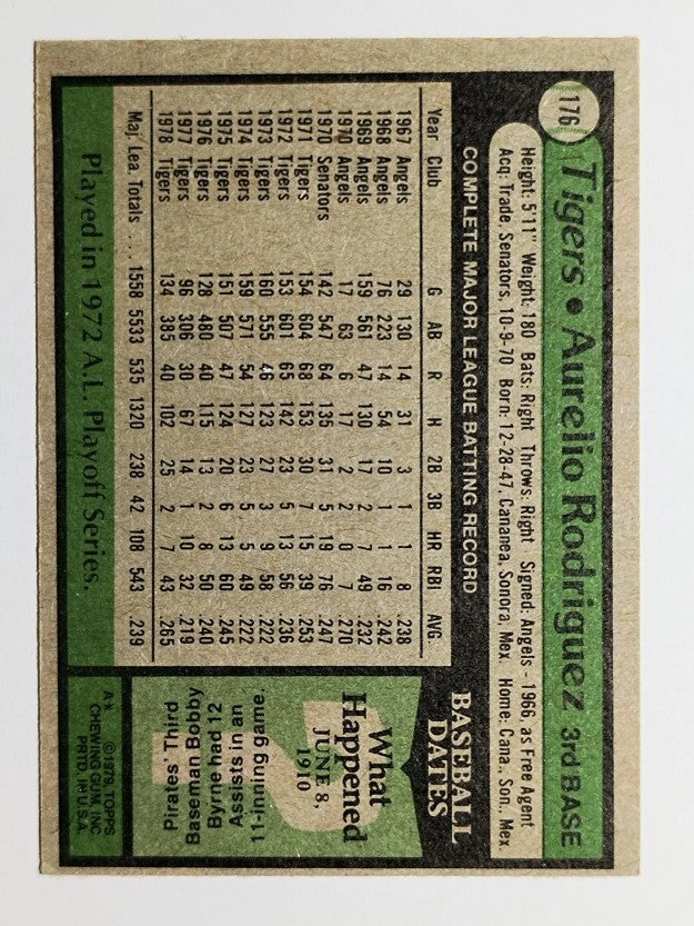 1979 Topps #176 Aurelio Rodriguez (EX)