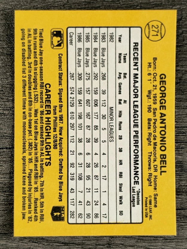 1987 Donruss #271 George Bell