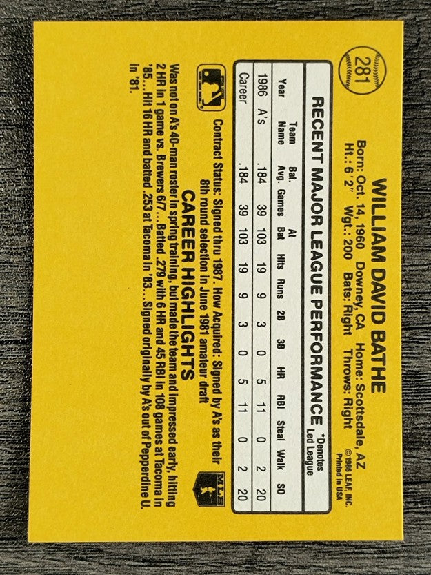 1987 Donruss #281 Bill Bathe