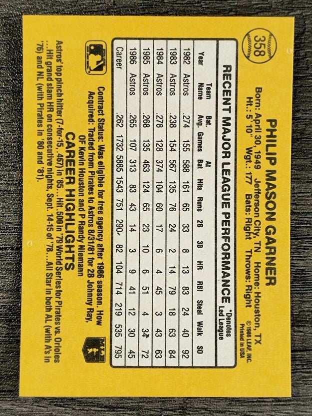 1987 Donruss #358 Phil Garner
