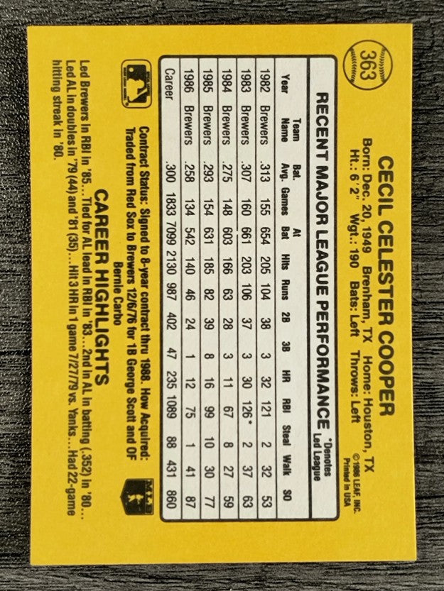 1987 Donruss #363 Cecil Cooper