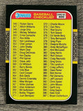 1987 Donruss #400 Checklist 346-451
