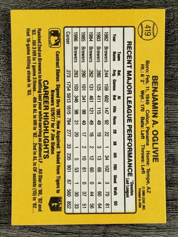 1987 Donruss #419 Ben Oglivie