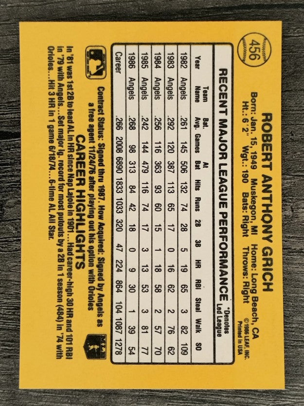 1987 Donruss #456 Bob Grich