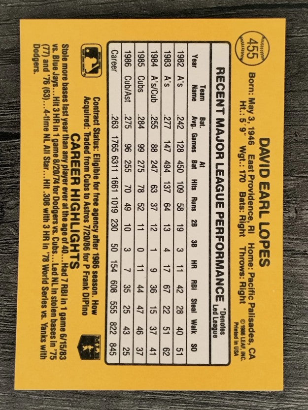 1987 Donruss #455 Dave Lopes