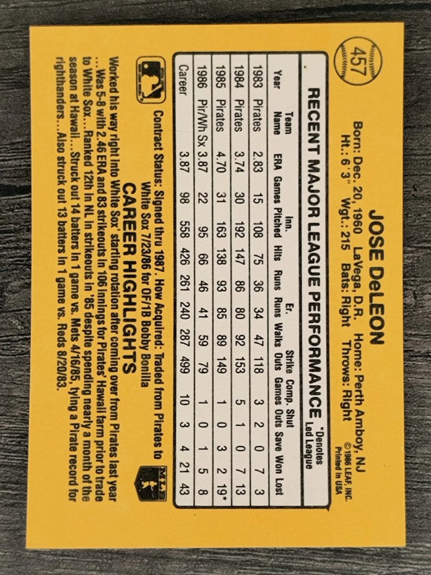 1987 Donruss #457 Jose DeLeon