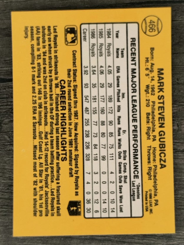 1987 Donruss #466 Mark Gubicza