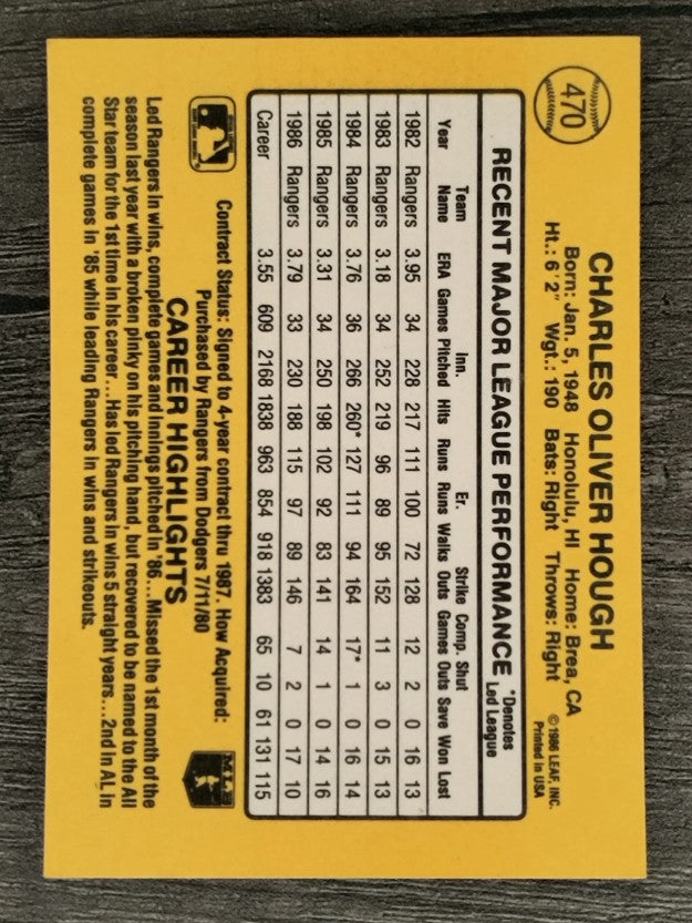 1987 Donruss #470 Charlie Hough