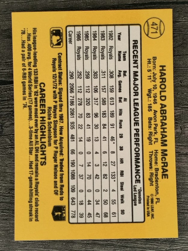 1987 Donruss #471 Hal McRae