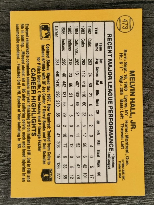 1987 Donruss #473 Mel Hall
