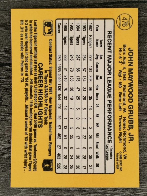 1987 Donruss #476 Johnny Grubb