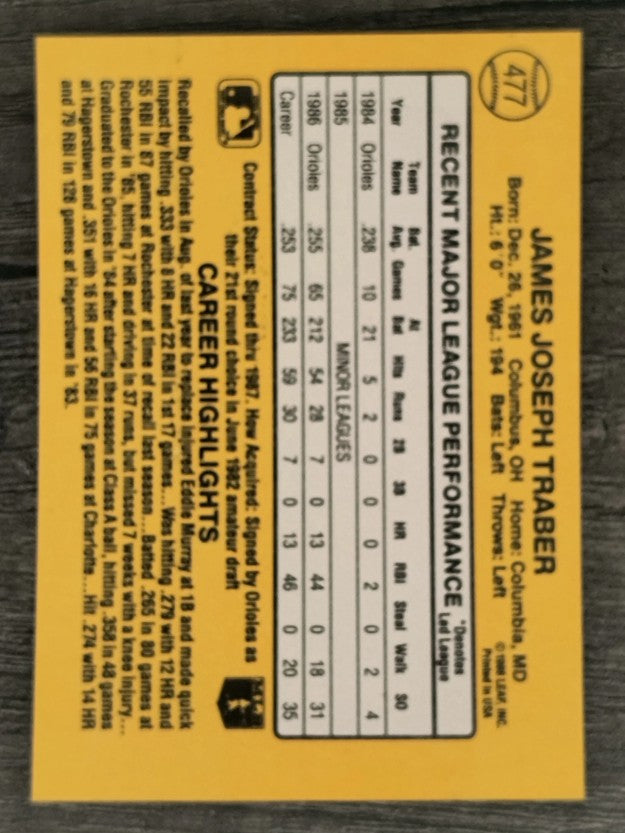 1987 Donruss #477 Jim Traber