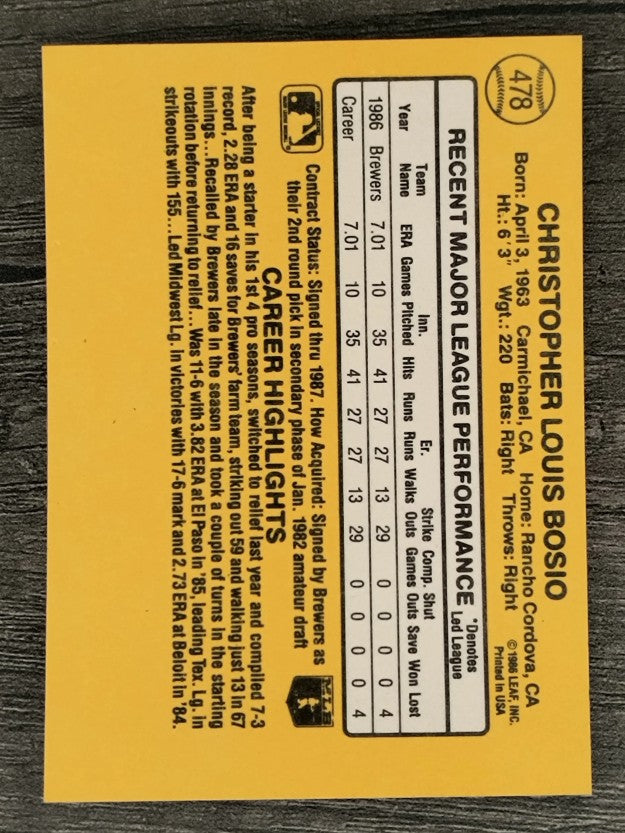 1987 Donruss #478 Chris Bosio RC
