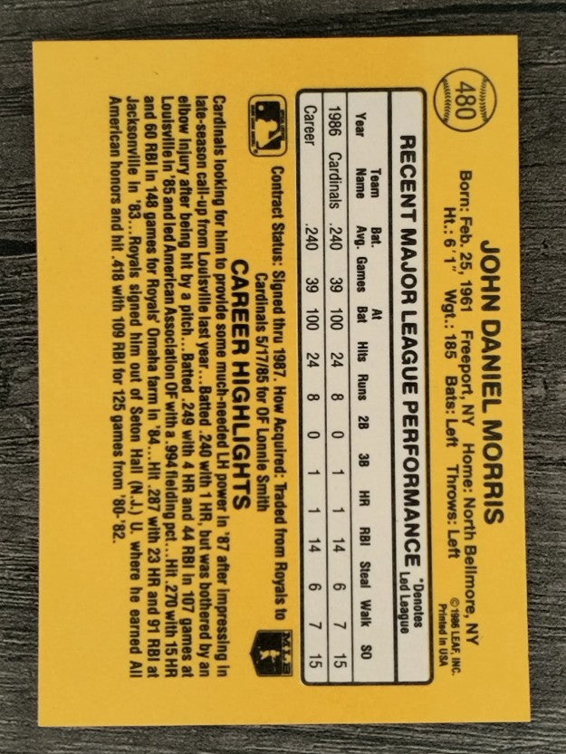 1987 Donruss #480 John Morris
