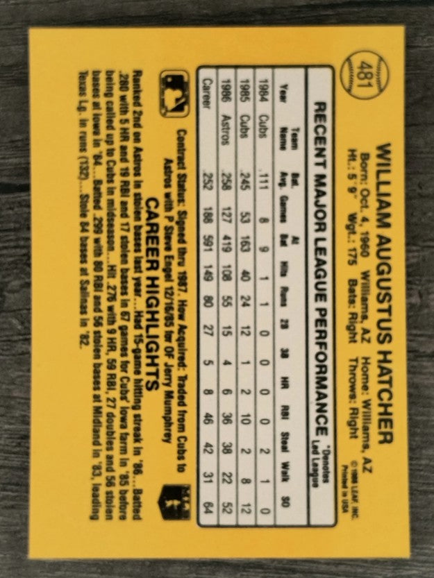 1987 Donruss #481 Billy Hatcher