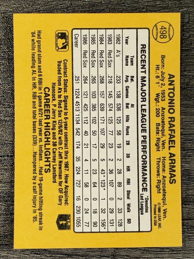 1987 Donruss #498 Tony Armas