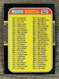 1987 Donruss #500 Checklist 452-557