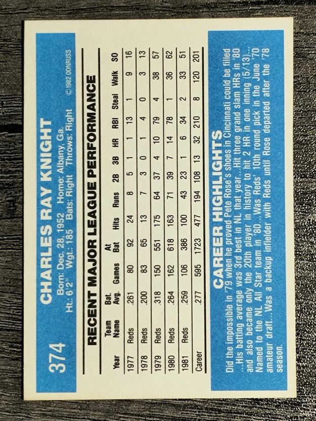 1982 Donruss #374 Ray Knight