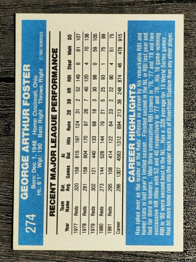 1982 Donruss #274 George Foster